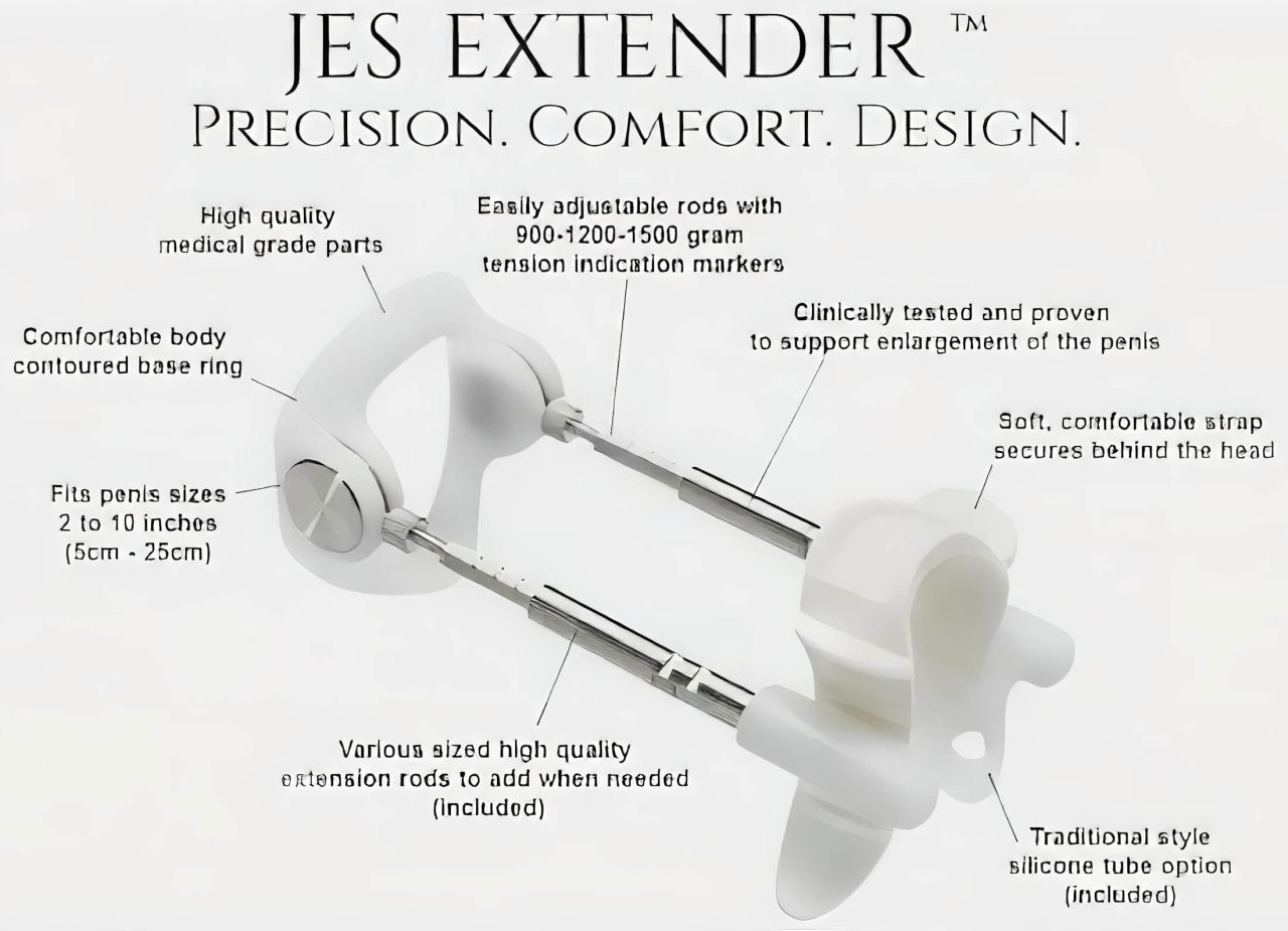 Jes-Extender - Light Standard pénisznövelő készülék (17cm-ig)