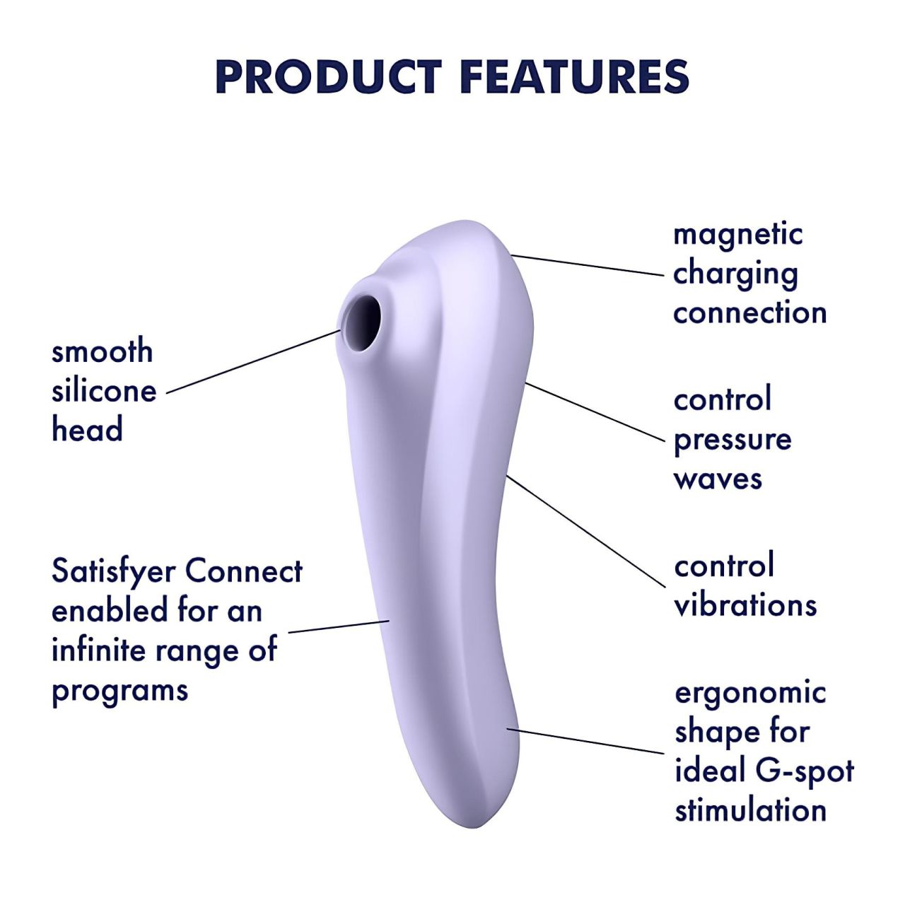 Satisfyer Dual Pleasure - okos léghullámos 2in1 vibrátor (lila)