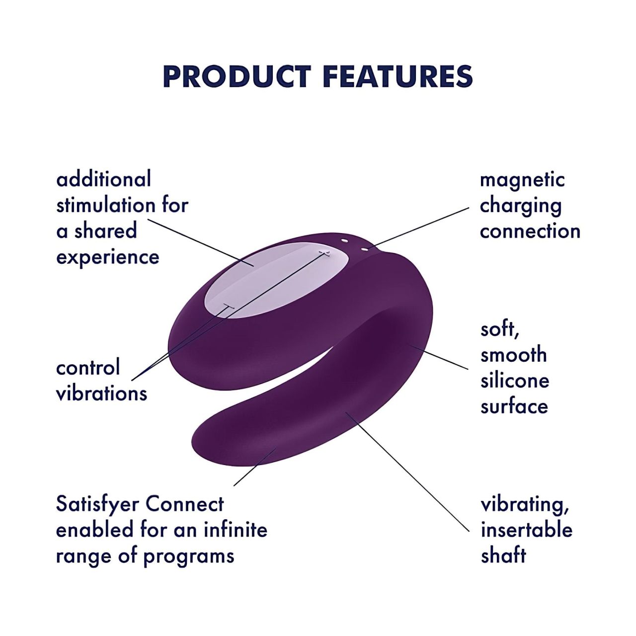 Satisfyer Partner Box 3 - okos párvibrátor szett (3 részes) Satisfyer Partner Box 3 - okos párvibrátor szett (3 részes)