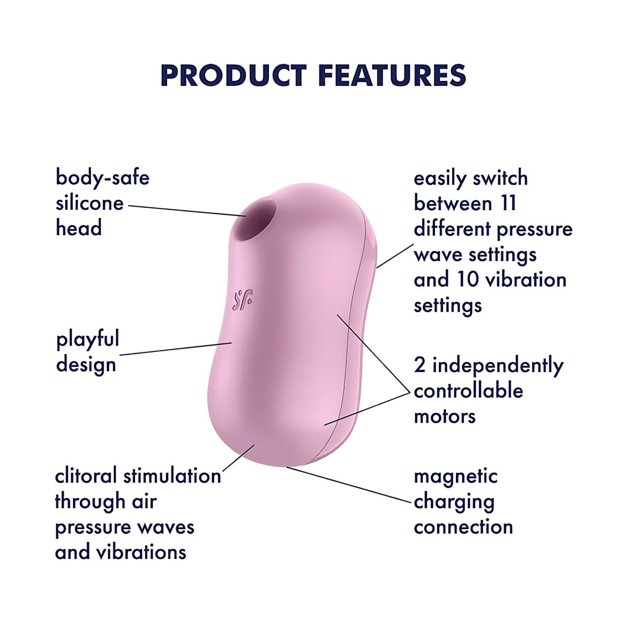 Satisfyer Cotton Candy - akkus léghullámos csikló vibrátor (lila)