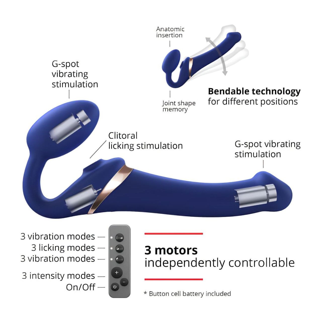 Strap-on-me S - felcsatolható, léghullámos vibrátor - kicsi (kék)