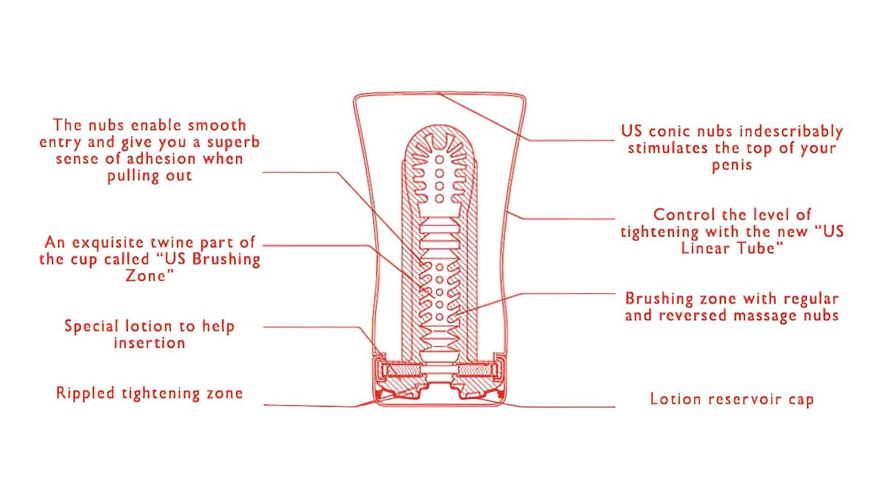 TENGA Soft Tube - maszturbátor (nagy)