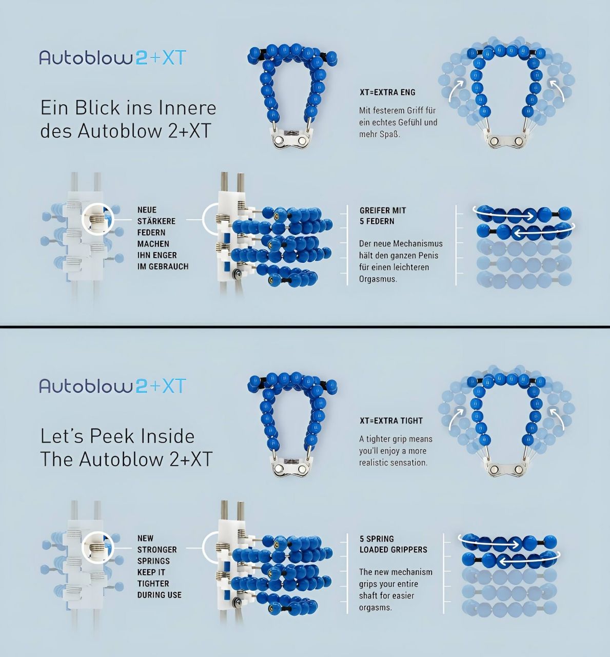 Autoblow 2+ XT - hálózati száj maszturbátor (B betéttel)