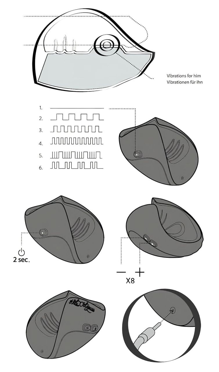 Pulse Solo Essential Dragon Eye - maszturbátor (kék) - limitált