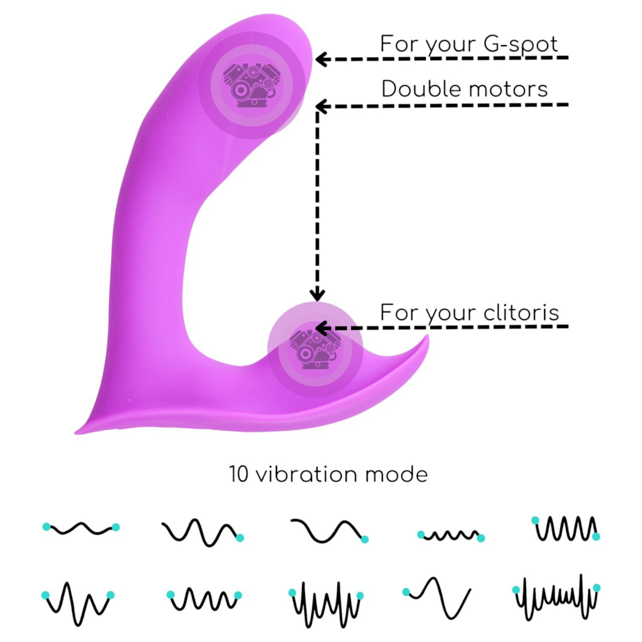 Desirel Insider - G-pont és prosztata vibrátor (lila)