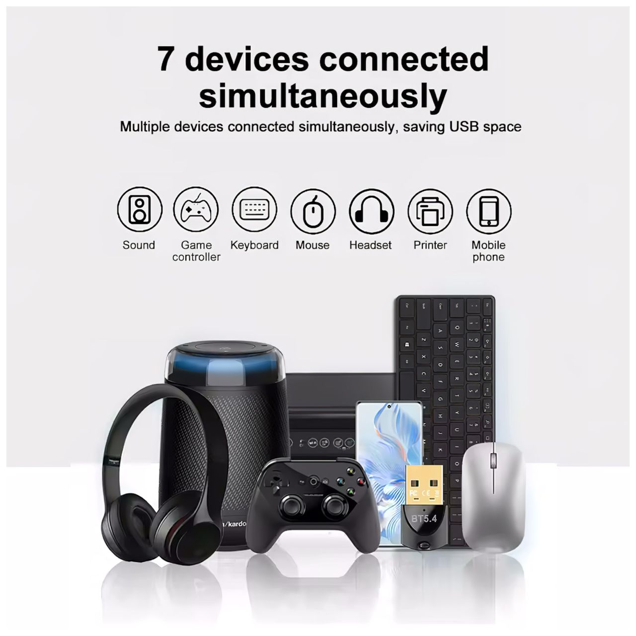 Bluetooth 5.4 USB adapter 7 eszközig