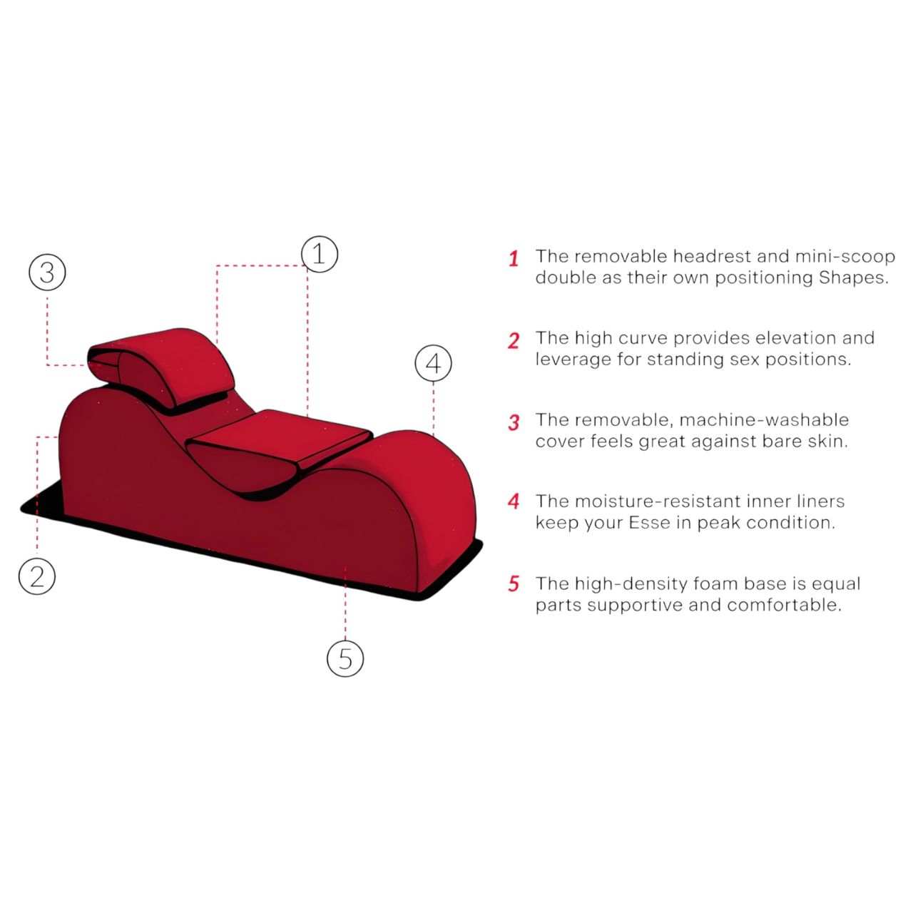 Liberator Esse Lounger - variálható szex szófa - 3 részes (piros)