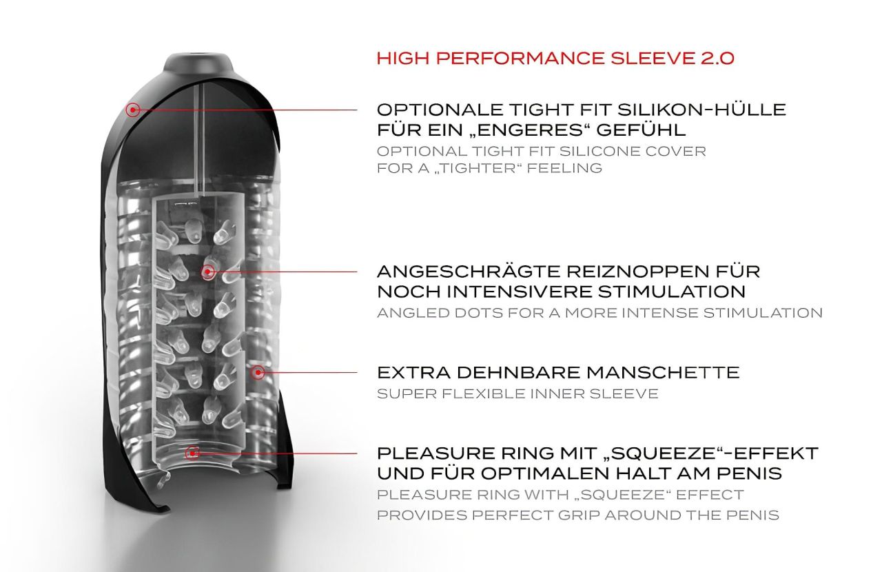 Suck-O-Mat 2.0 - hálózati szuper maszturbátor Suck-O-Mat 2.0 - hálózati szuper maszturbátor