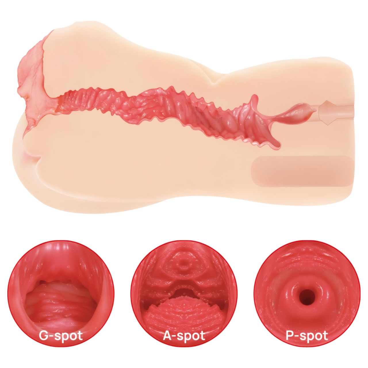 Kokos Onahole 004 - dupla rétegű műpunci maszturbátor (natúr)