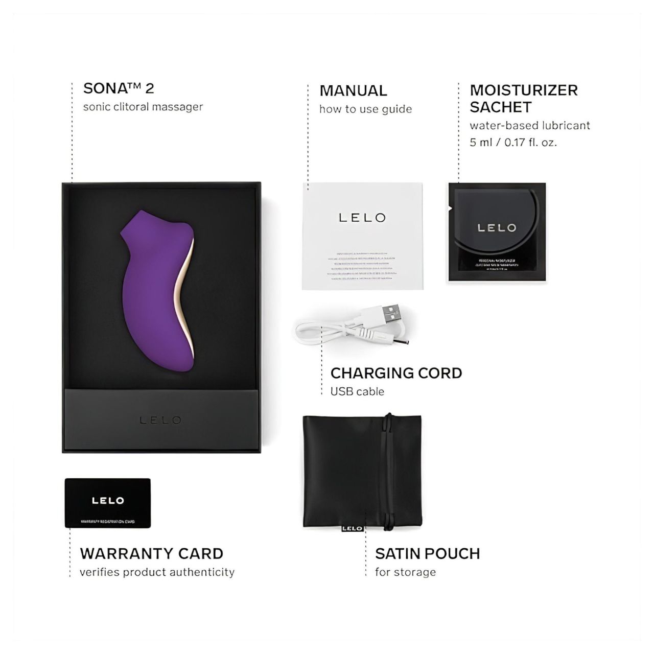 LELO Sona 2 - hanghullámos csiklóizgató (lila)