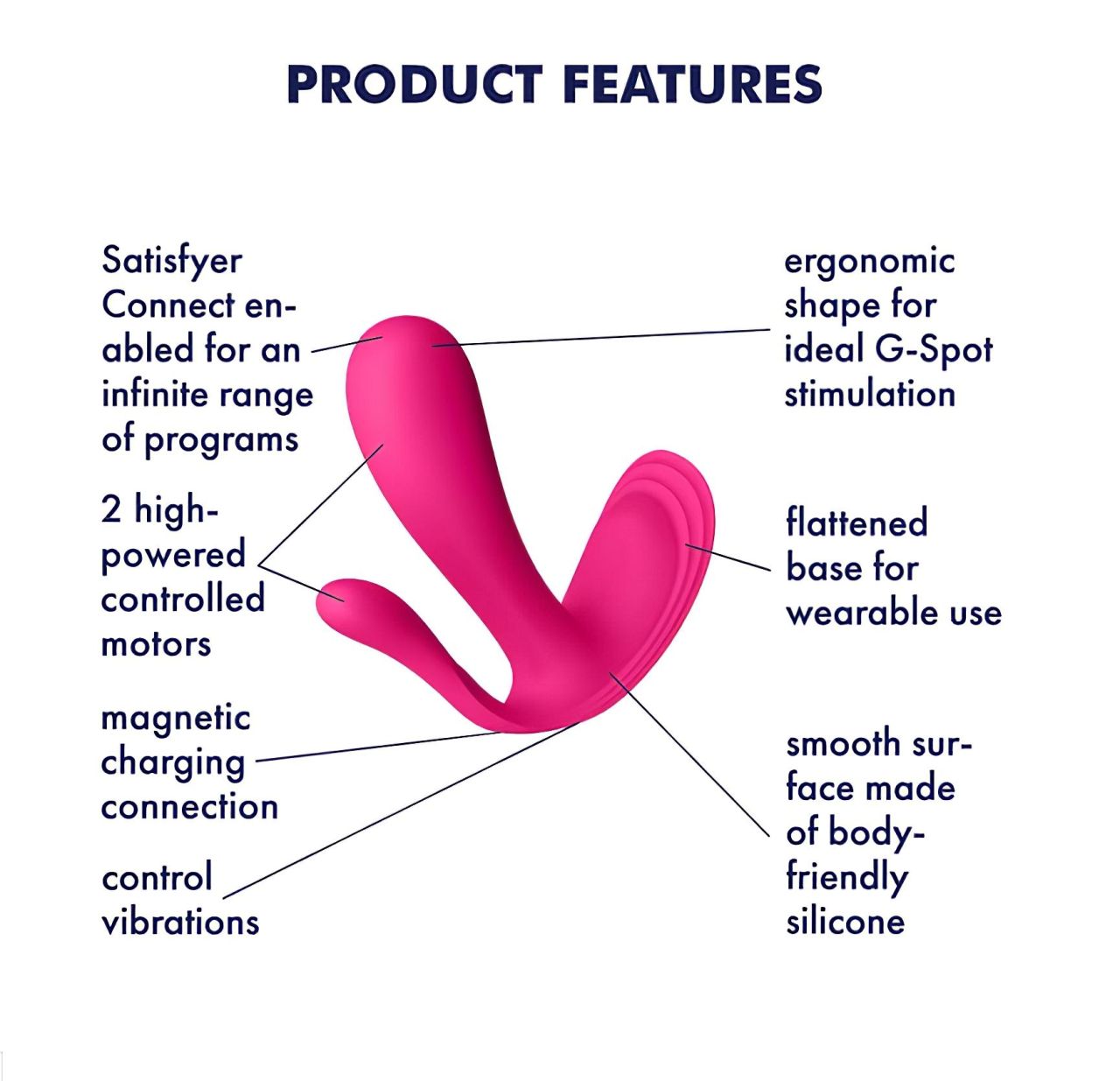 / Satisfyer Top Secret Plus - okos 3 ágú vibrátor (pink)