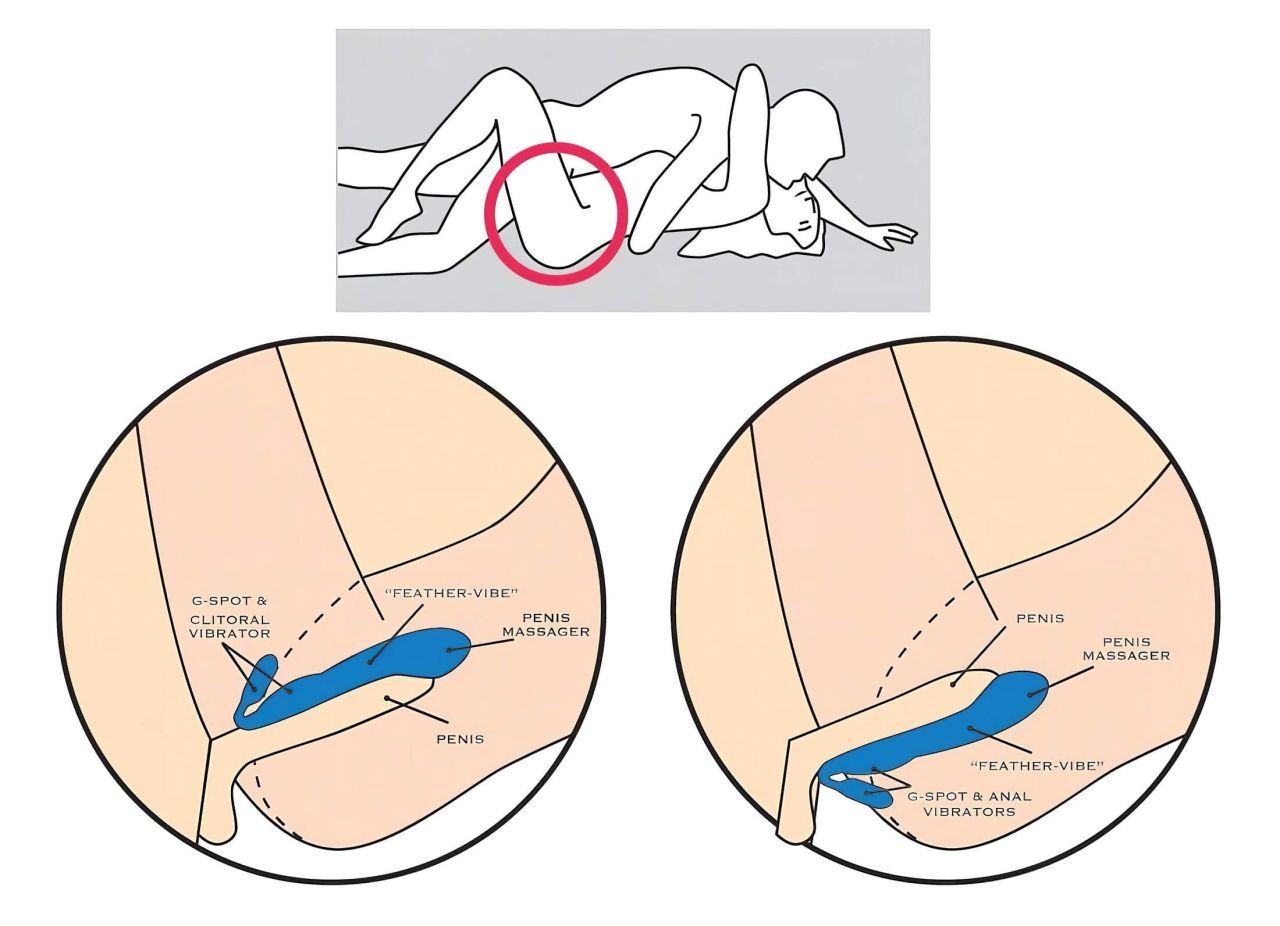 BeauMents Come2gether - akkus, vízálló párvibrátor (pink) BeauMents Come2gether - akkus, vízálló párvibrátor (pink)