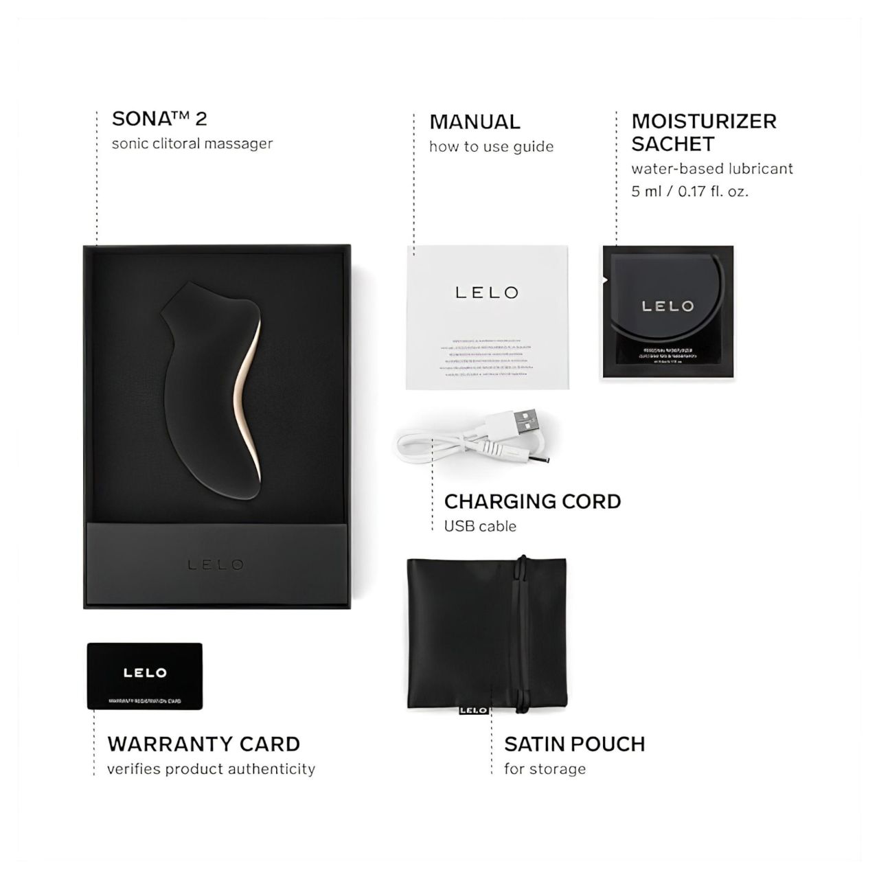 LELO Sona 2 - hanghullámos csiklóizgató (fekete)