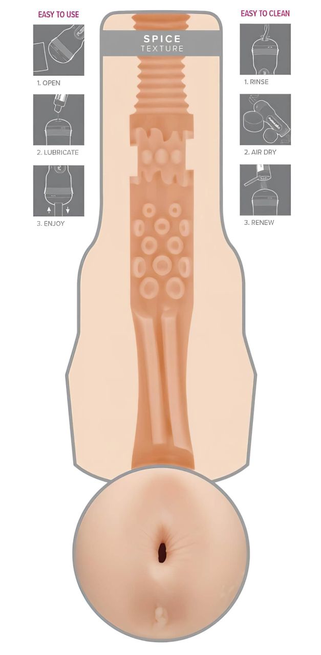 Fleshlight Eva Lovia Spice - popsi maszturbátor