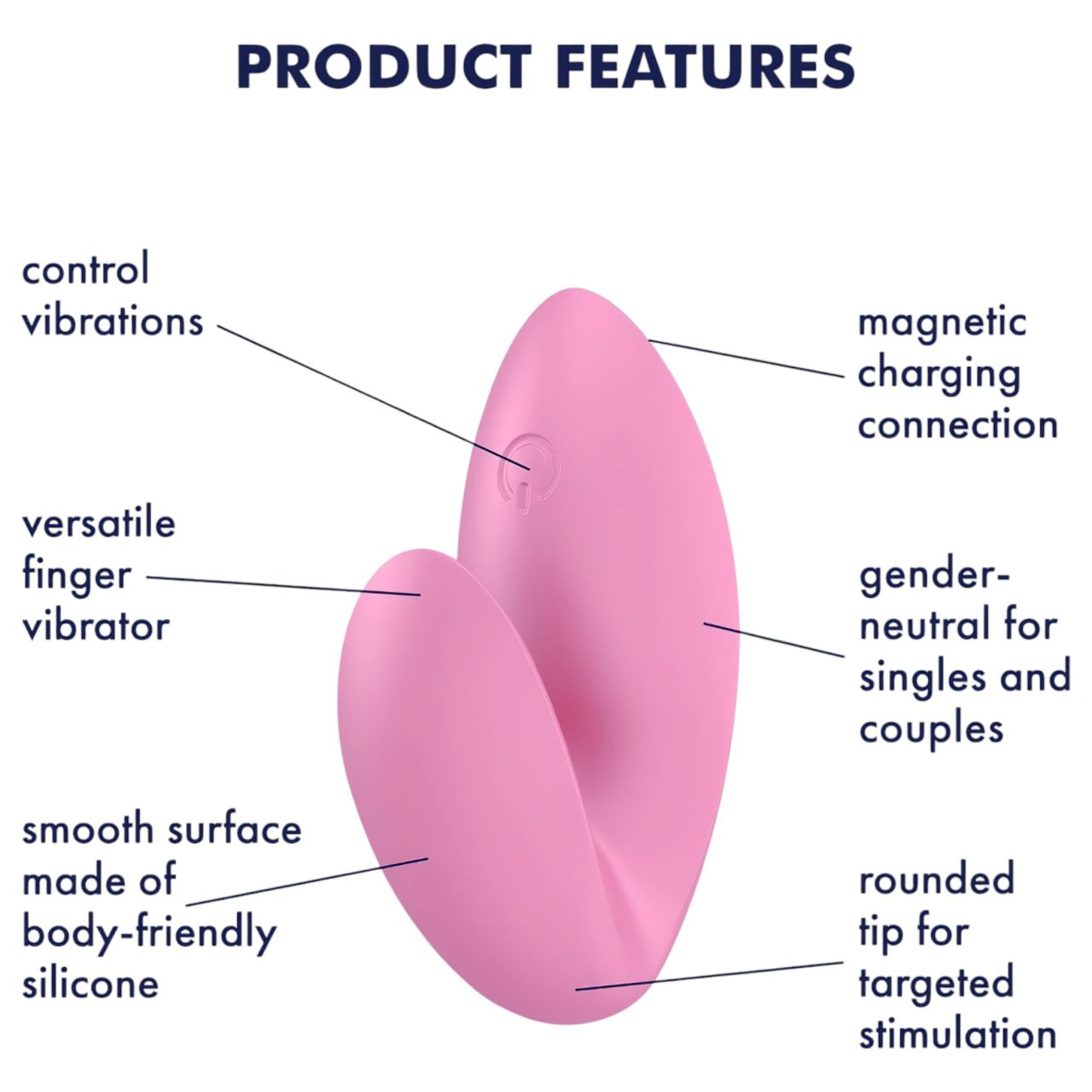 / Satisfyer Love Riot - akkus, vízálló ujjvibrátor (pink) / Satisfyer Love Riot - akkus, vízálló ujjvibrátor (pink)