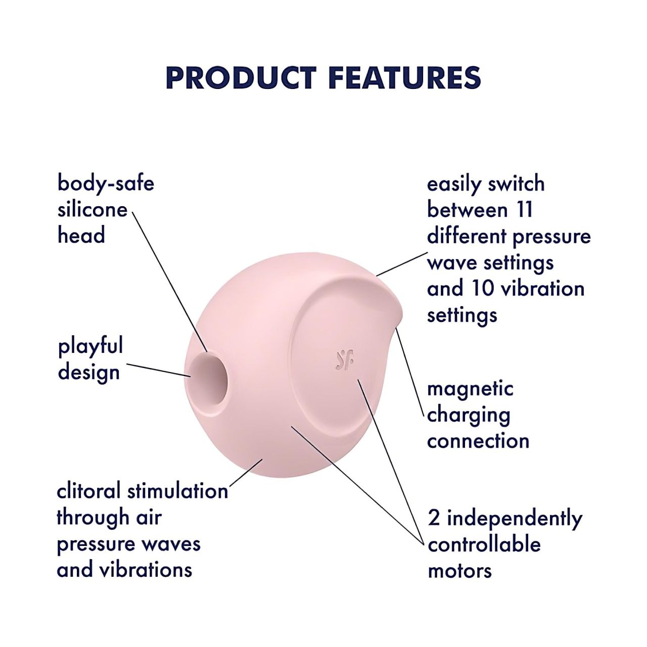 Satisfyer Sugar Rush - léghullámos csikló vibrátor (pink)