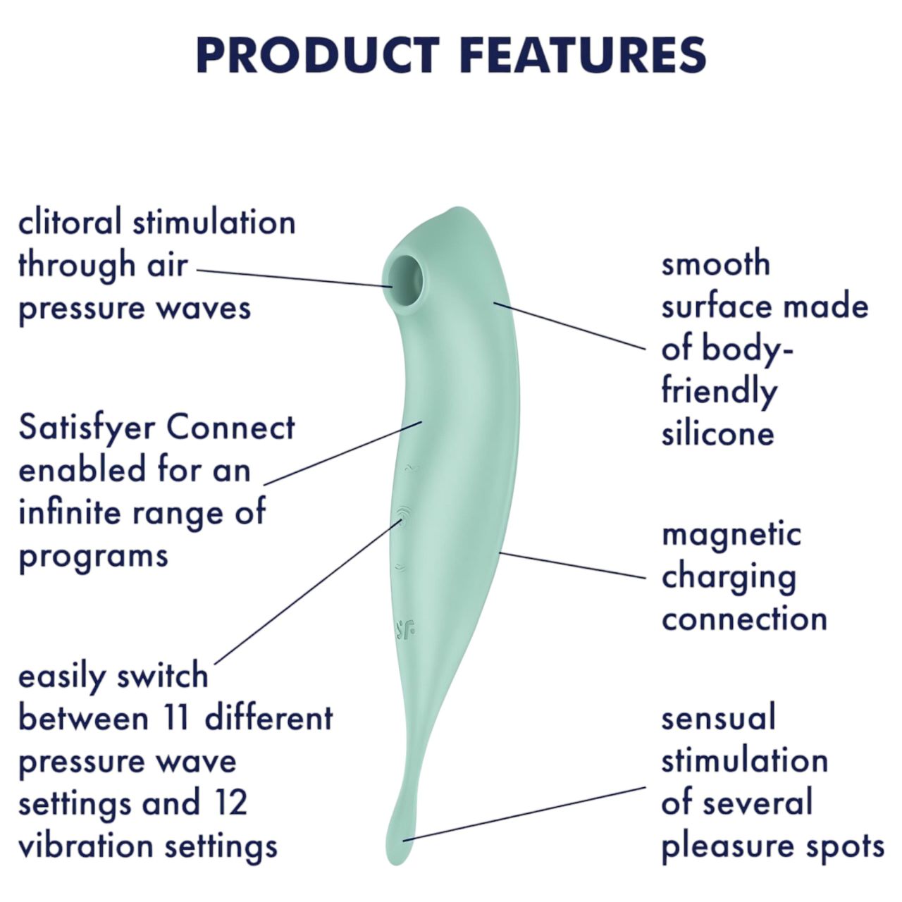 Satisfyer Twirling Pro - okos 2in1 csikló vibrátor (menta)