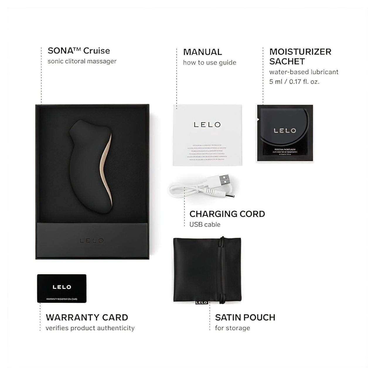 LELO Sona Cruise - hanghullámos csiklóizgató (fekete)