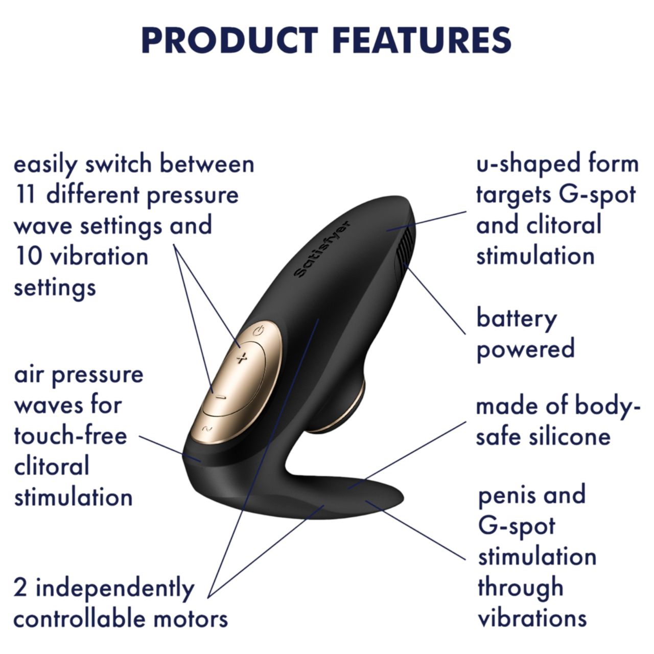 Satisfyer Pro 4 Couples - léghullámos párvibrátor (fekete) Satisfyer Pro 4 Couples - léghullámos párvibrátor (fekete)