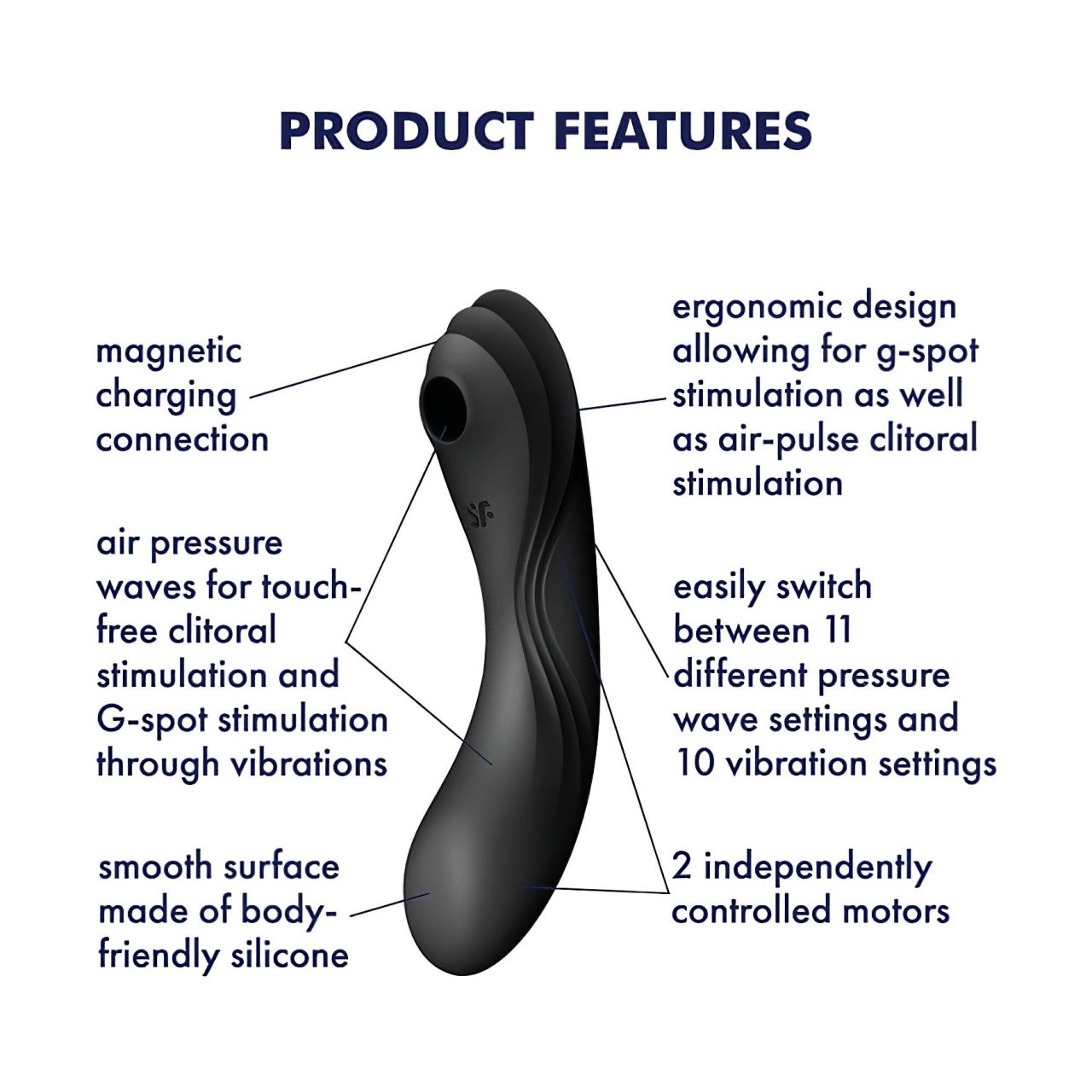 Satisfyer Curvy Trinity 4 - léghullámos 2in1 vibrátor (fekete) Satisfyer Curvy Trinity 4 - léghullámos 2in1 vibrátor (fekete)