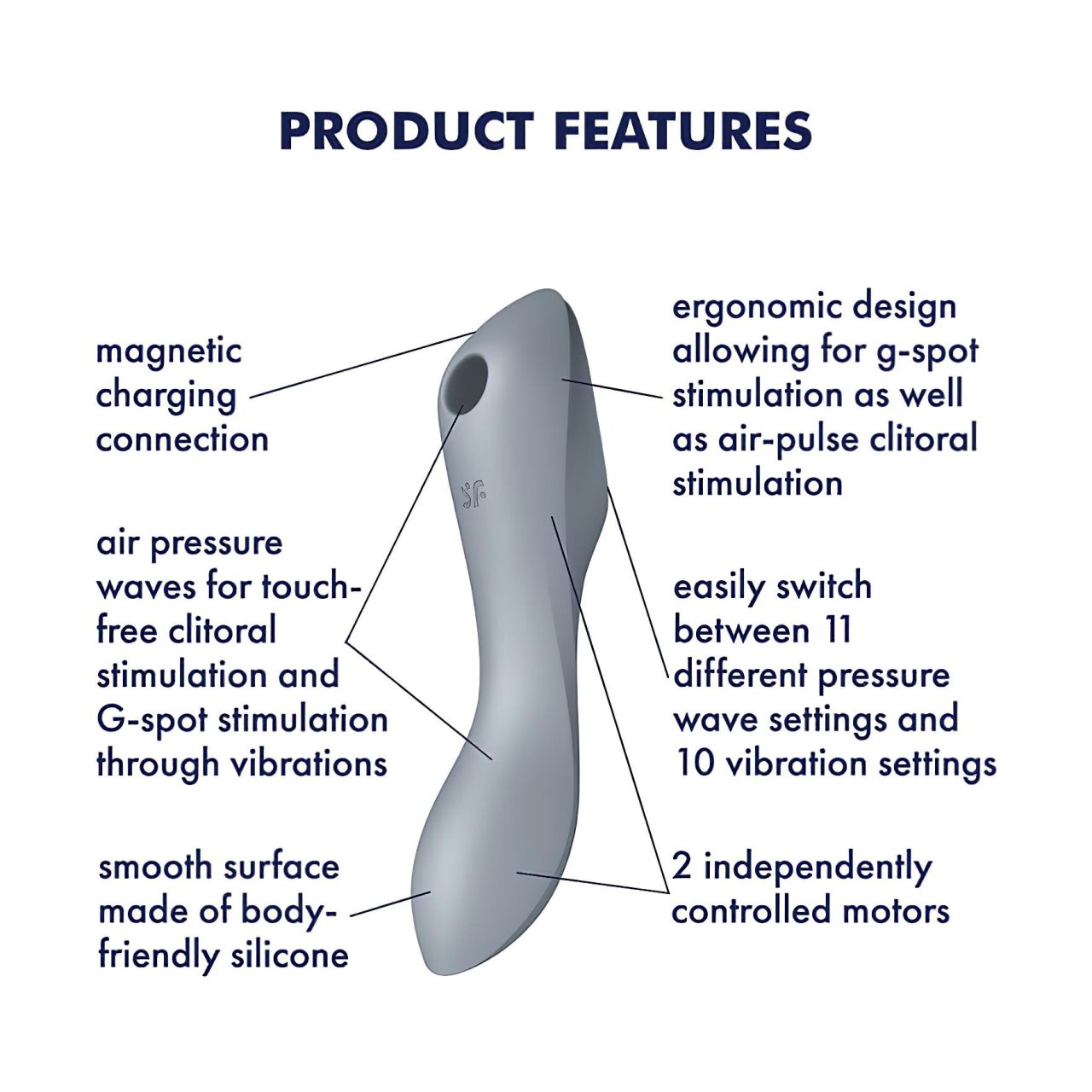 Satisfyer Curvy Trinity 3 - léghullámos 2in1 vibrátor (szürke) Satisfyer Curvy Trinity 3 - léghullámos 2in1 vibrátor (szürke)