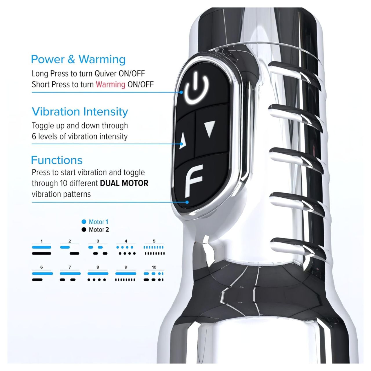 Fleshlight Quiver - rezgő és melegítő maszturbátor (vagina)