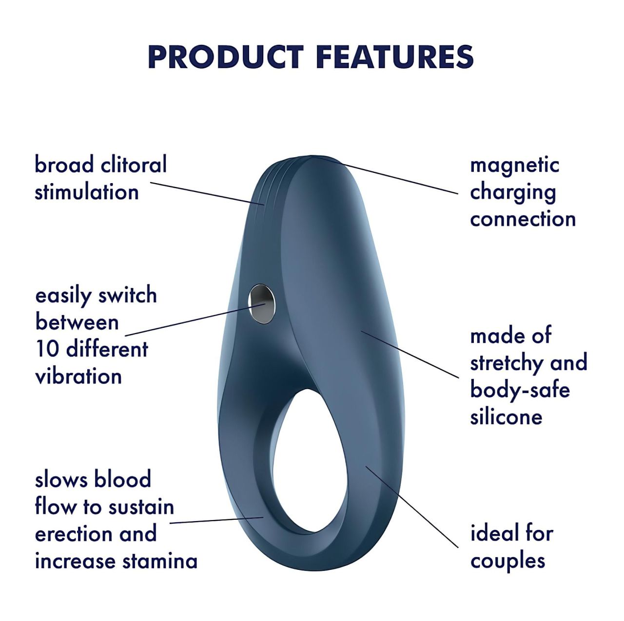 Satisfyer Rocket Ring - vízálló, vibrációs péniszgyűrű (kék) Satisfyer Rocket Ring - vízálló, vibrációs péniszgyűrű (kék)