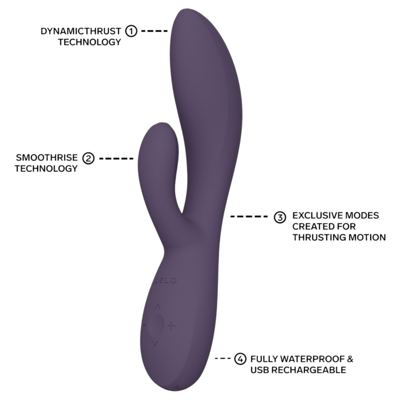 LELO INA Thrust - lökő vibrátor csiklókarral (lila) LELO INA Thrust - lökő vibrátor csiklókarral (lila)