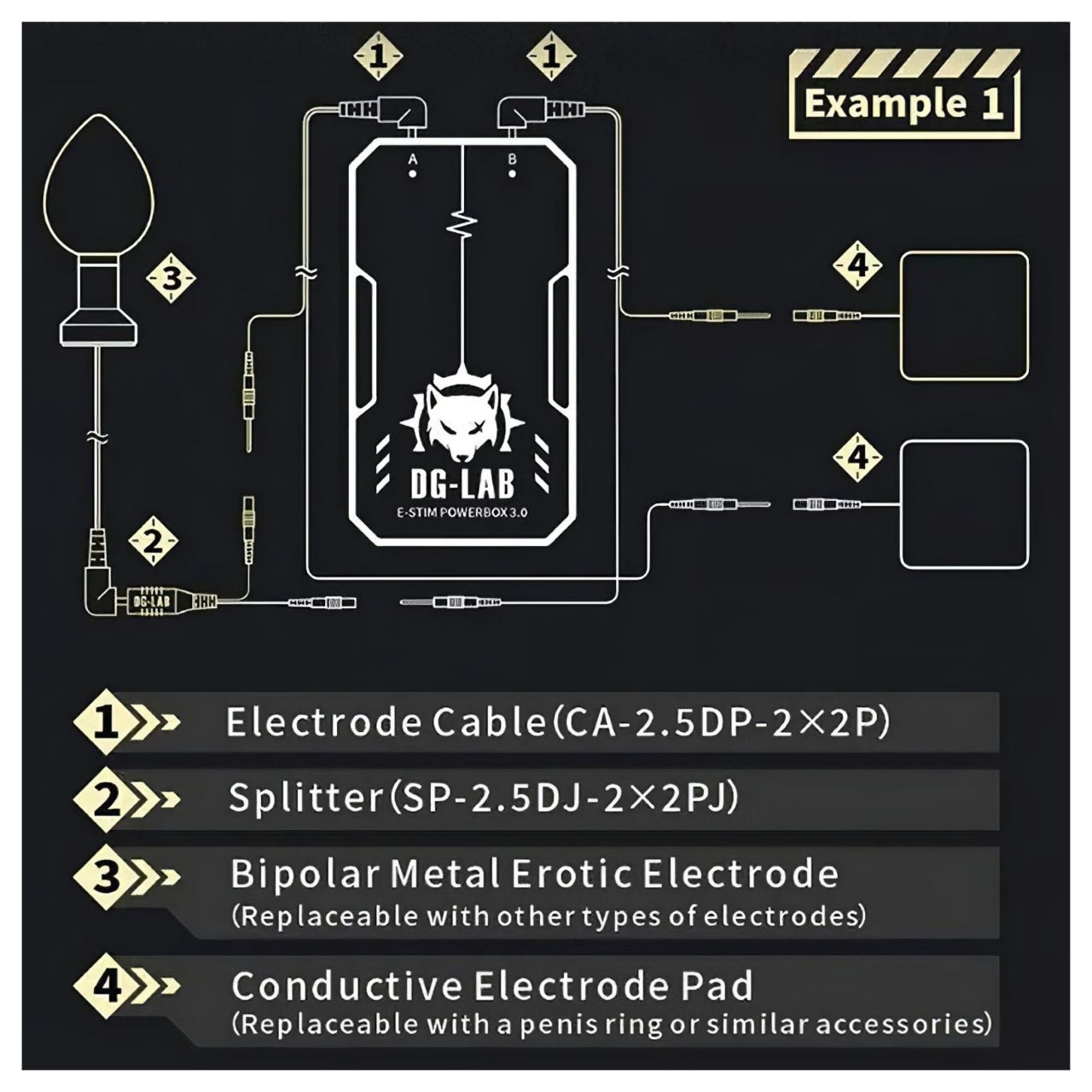 DG-LAB - elektróda elosztó 2,5 mm-es aljzatról 2 mm-esre (fekete) DG-LAB - elektróda elosztó 2,5 mm-es aljzatról 2 mm-esre (fekete)
