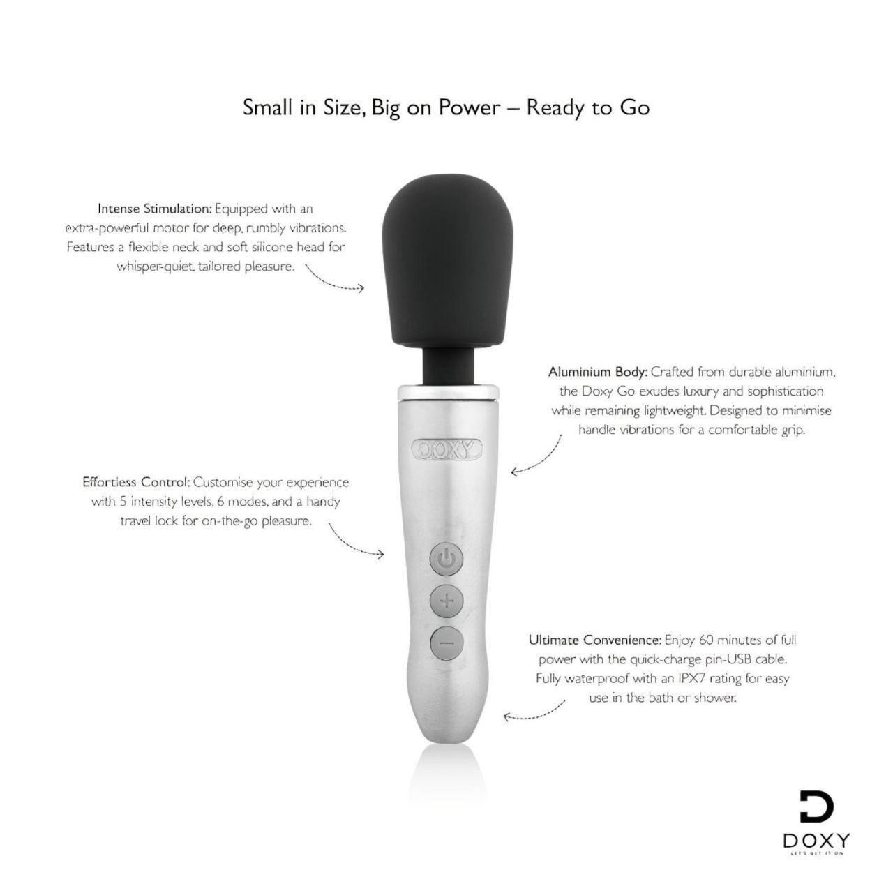 Doxy Go - akkus wand masszírozó vibrátor, vezeték nélküli (ezüst) Doxy Go - akkus wand masszírozó vibrátor, vezeték nélküli (ezüst)
